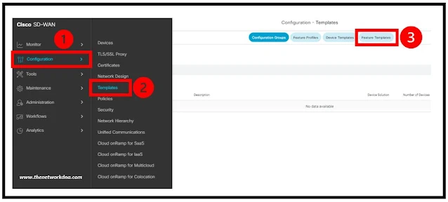 Cisco SDWAN Feature Templates