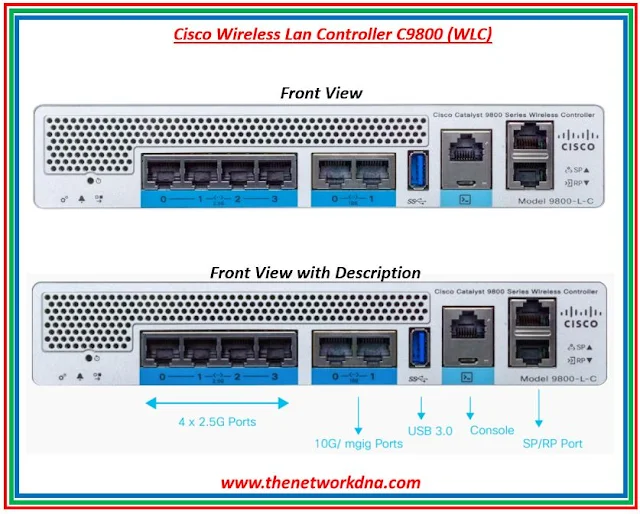 password Recovery C9800 Cisco WLC @ www.thenetworkdna.com
